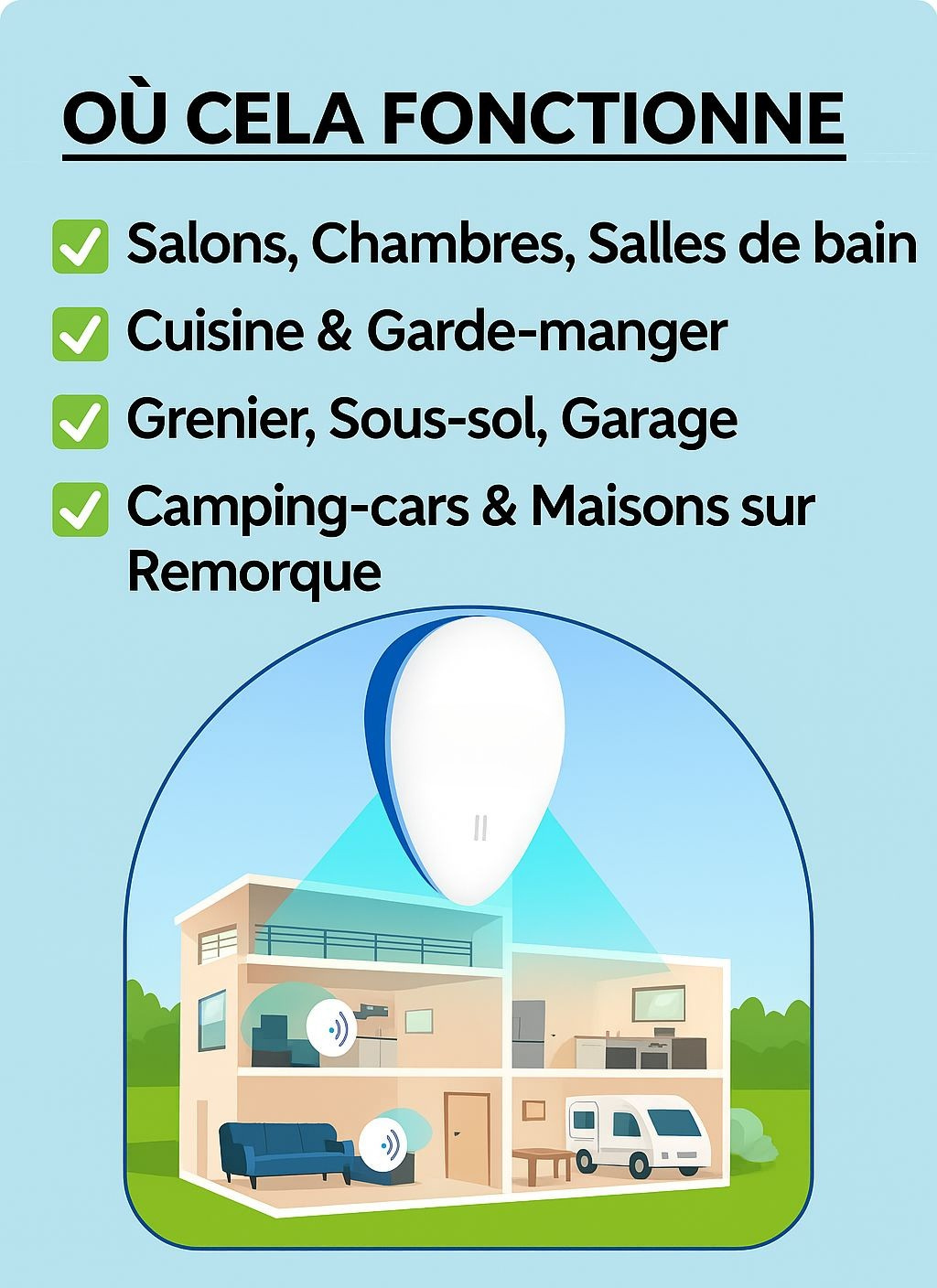 Répulsif Anti-Nuisibles à Ultrasons